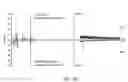 Fig. 06 - Compositions and Methods for Analyzing Biomolecules Using Mass Spectroscopy