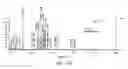 Fig. 22 - Compositions and Methods for Analyzing Biomolecules Using Mass Spectroscopy