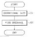 Fig. 01 - SEMICONDUCTOR DEVICE AND METHOD FOR MANUFACTURING SAME