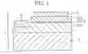 Fig. 02 - SEMICONDUCTOR LIGHT EMITTING ELEMENT AND WAFER