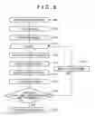 Fig. 07 - Semiconductor integrated circuit