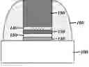 Fig. 01 - Method for tuning the threshold voltage of a metal gate and high-k device