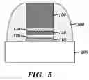 Fig. 04 - Method for tuning the threshold voltage of a metal gate and high-k device