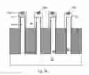 Fig. 09 - Bipolar junction transistors having a fin