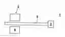 Fig. 01 - METHOD OF ACTUATING A CHUCK AND GRIPPING SYSTEM FOR CARRYING OUT THE METHOD