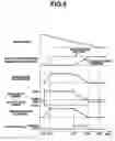 Fig. 06 - Brake control apparatus and method for controlling the brake