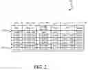 Fig. 03 - System and method for optimizing regulated voltage output point