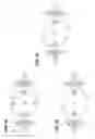 Fig. 08 - Magnetic amplifier