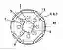 Fig. 01 - Electrical machine