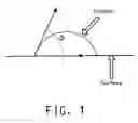 Fig. 02 - Buffer bilayers for electronic devices