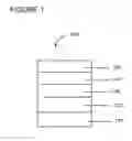 Fig. 02 - Deuterated compounds for luminescent applications