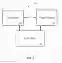 Fig. 02 - Methods, luminaires and systems for matching a composite light spectrum to a target light spectrum