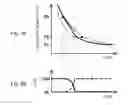 Fig. 09 - Machine tool and controlling method thereof