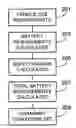 Fig. 01 - System for optimizing battery pack cut-off voltage
