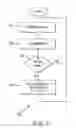 Fig. 07 - Instrument power controller and method for adaptively providing an output voltage and an output current that together maintain a substantially constant electrical output power