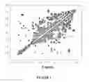 Fig. 02 - Comparative analysis of protein conformations by using 2D NOESY NMR spectra