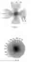 Fig. 06 - System and method for propeller magnetic resonance imaging with non-parallel bladelets