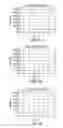 Fig. 07 - Time-domain reflectometry
