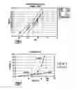 Fig. 02 - Apparatus and method for screening electrolytic capacitors