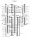 Fig. 03 - Operational amplifier and pipeline AD converter