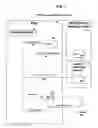 Fig. 02 - Dynamic reminder system, method and apparatus for individuals suffering from diminishing cognitive skills