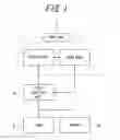 Fig. 02 - Input terminal apparatus