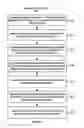 Fig. 07 - Adaptive Keyboard