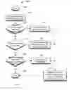 Fig. 09 - Systems and methods for navigating a scene using deterministic movement of an electronic device