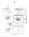 Fig. 02 - Method of driving a light source, apparatus for performing the method and display apparatus having the apparatus
