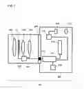 Fig. 02 - Image sensor and image-capturing device
