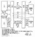 Fig. 02 - Multichannel video port interface using no external memory