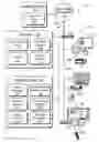 Fig. 01 - Shared television sessions