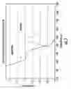 Fig. 04 - Quantum dot-mediated optical fiber information retrieval systems and methods of use