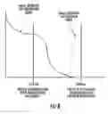 Fig. 09 - Quantum dot-mediated optical fiber information retrieval systems and methods of use