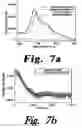 Fig. 06 - Sub-micron surface plasmon resonance sensor systems