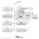 Fig. 02 - Image forming device and replacement