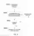 Fig. 09 - Print management method and apparatus with multiple views