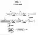 Fig. 02 - Modular fiber-based chirped pulse amplification system