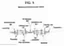 Fig. 07 - Modular fiber-based chirped pulse amplification system
