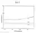 Fig. 06 - Transparent screen, projection display device, and image display method