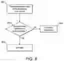 Fig. 09 - Data transfer apparatus