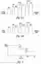 Fig. 03 - Memory voltage cycle adjustment