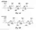 Fig. 04 - Memory voltage cycle adjustment