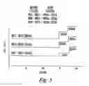 Fig. 05 - Memory voltage cycle adjustment