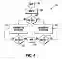 Fig. 05 - Setting memory device VREF in a memory controller and memory device interface in a communication bus