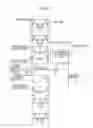 Fig. 02 - Semiconductor memory circuit and control method for reading data
