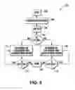 Fig. 04 - Setting memory device termination in a memory device and memory controller interface in a communication bus