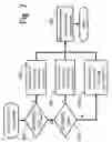 Fig. 08 - Low Power Sensor System
