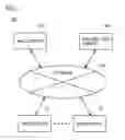 Fig. 02 - Method, system, and storage medium for displaying distributed media content in a calendar screen
