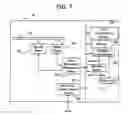 Fig. 08 - Information recording apparatus and method
